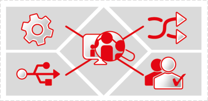 Reporting & Monitoring